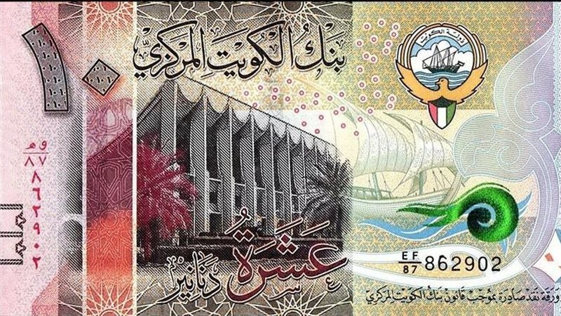 سعر الدينار الكويتي