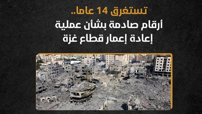 تستغرق 14 عاما.. أرقام صادمة بشأن عملية إعادة إعمار قطاع غزة (إنفوجراف)