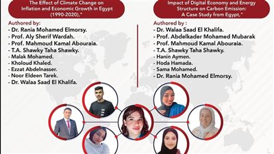  كلية الأعمال بجامعة المنصورة الجديدة تنشر أول بحث دولي لها 