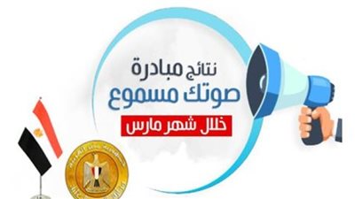  صوتك مسموع: حل 98,3% من شكاوى واستغاثات المواطنين حتى الآن
