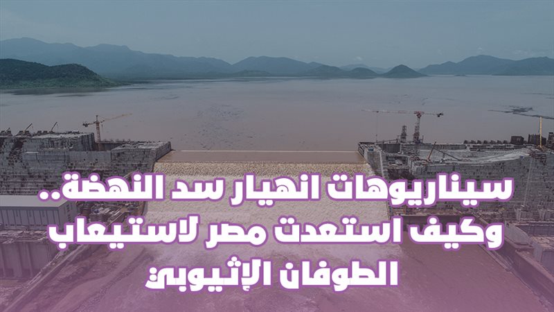 سيناريوهات انهيار