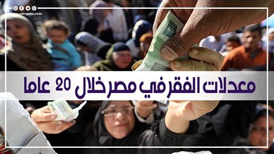 بالأرقام.. معدلات الفقر في مصر خلال 20 عامًا 