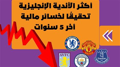 أكثر الأندية الإنجليزية تحقيقًا لخسائر مالية أخر 5 سنوات | انفوجراف