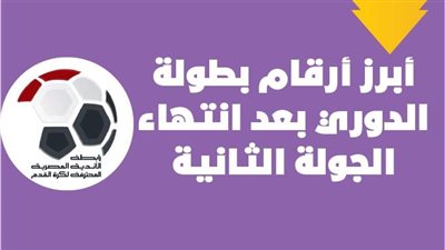 أبرز أرقام بطولة الدوري بعد انتهاء الجولة الثانية | إنفوجراف 