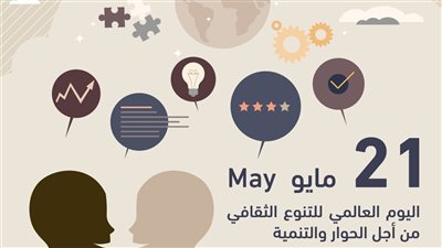 حكماء المسلمين: التنوع الثقافي سنة إلهية ينبغي تعزيزها لتحقيق التنمية المستدامة