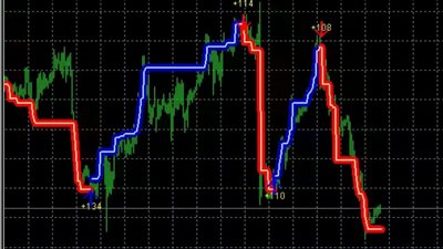 24 مليار جنيه أرباح تداولات سوق المال اليوم.. رئيس البورصة يكشف لـ 