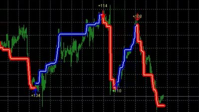 البورصة المصرية, قطاع البنوك يستحوذ على نصيب الأسد بحركة التداولات بنسبة 23.85%