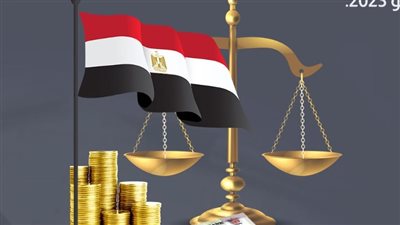 تفاصيل الحساب الختامي لموازنة العام المالي 2022-2023 (إنفوجراف)