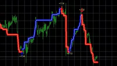 خبيرة أسواق مال: البنية التحتية التكنولوجية لسوق المال المصري مؤمنة بالكامل