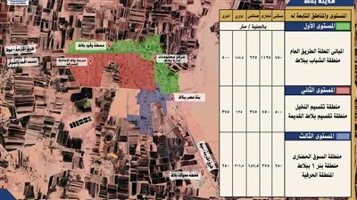 الوادي الجديد تعلن خرائط وأسعار التصالح في مخالفات البناء 