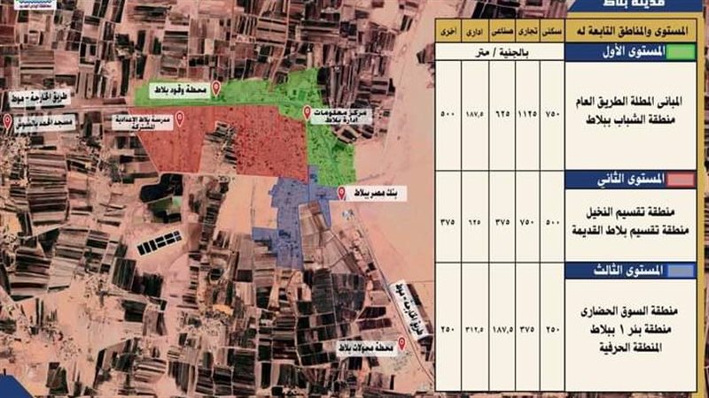 خرائط التصالح، ڤيتو