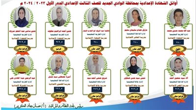 أسماء الـ10 الأوائل بالشهادة الإعدادية في الوادي الجديد