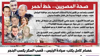 العدد (616) من «فيتو» وأبرز عناوينه: صحة المصريين.. خط أحمر