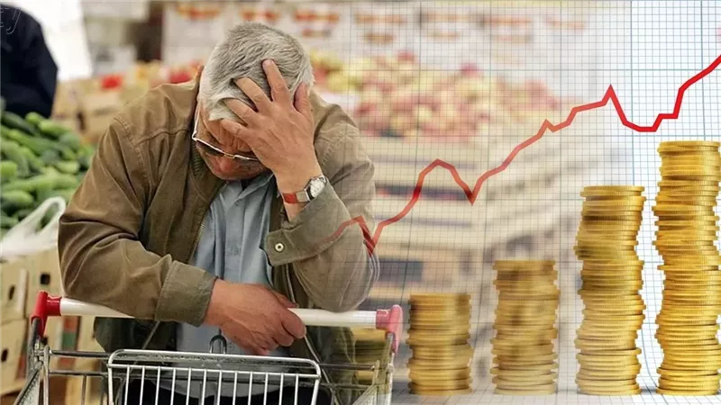 مؤشر التضخم
