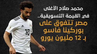 محمد صلاح الأغلى في القيمة التسويقية.. مصر تتفوق على بوركينا فاسو بـ 12 مليون يورو (إنفوجراف)