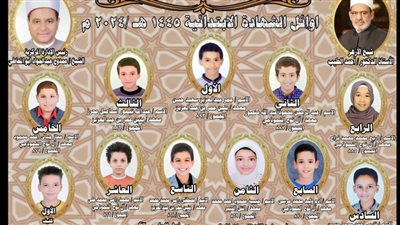 المعاهد النموذجية في الإسماعيلية تحصد المراكز الأولى بالابتدائية الأزهرية (صور) 