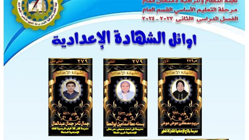 تعرف على أوائل الشهادة