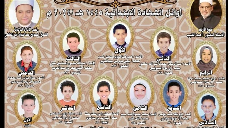 العشرة الأوائل بالشهادة