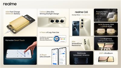 ريلمي تطلق realme C65، الهاتف الأول في الفئة بشهادة TUV SUD للأداء الفائق لمدة 48 شهرًا