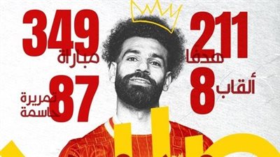 211 هدفا، إنجازات وأرقام محمد صلاح مع ليفربول في 7 سنوات