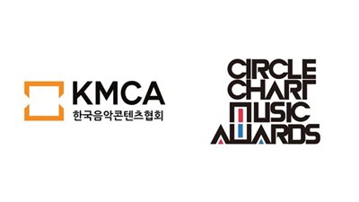 حقوق نشر الموسيقى الكورية تعلن عن إرشادات جديدة بحفلات الجوائز 