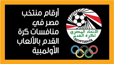 أرقام منتخب مصر في منافسات كرة القدم بالألعاب الأولمبية (إنفوجراف)
