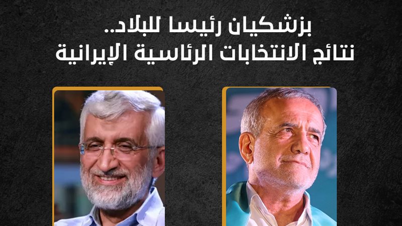 الانتخابات الإيرانية،