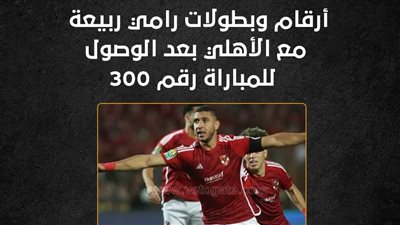 أرقام وبطولات رامي ربيعة مع الأهلي بعد الوصول للمباراة رقم 300 (إنفوجراف)