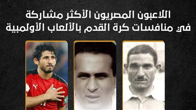 اللاعبون المصريون الأكثر مشاركة في منافسات كرة القدم بالألعاب الأولمبية (إنفوجراف)