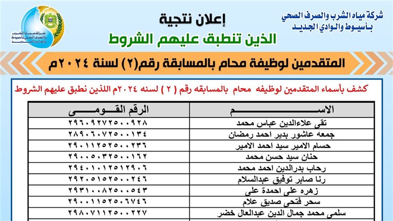 نتيجة مسابقة شركة