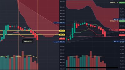 بـ23.14% قطاع البنوك يستحوذ على نصيب الأسد بختام جلسة البورصة اليوم 