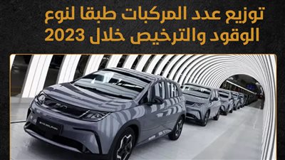 توزيع عدد المركبات طبقا لنوع الوقود والترخيص خلال 2023 (إنفوجراف)