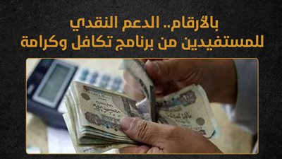 بالأرقام.. الدعم النقدي للمستفيدين من برنامج تكافل وكرامة (إنفوجراف)