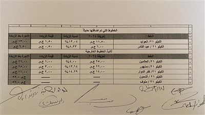 محافظة الإسكندرية تعتمد تعريفة الركوب الجديدة لسيارات الأجرة 