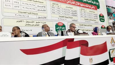 وزير الإسكان: استمرار فعاليات قرعة تخصيص الأراضي السكنية ضمن برنامج 