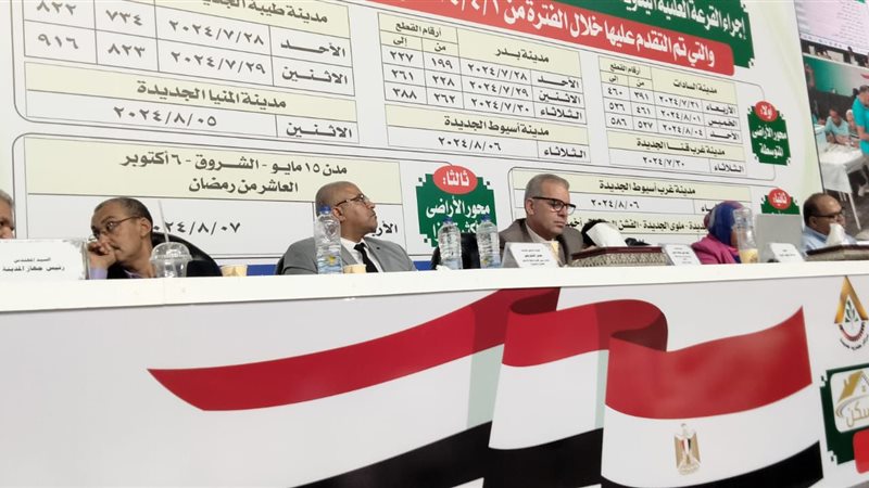 قرعة أراضي مسكن،
