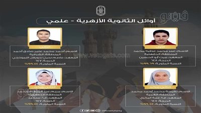 أوائل الثانوية الأزهرية يتحدثون لفيتو ويروون قصص نجاحهم.. الأولى على الثانوية الأزهرية في فلسطين: تركت دياري وأهلي بسبب الحرب وجئت للدراسة بمصر