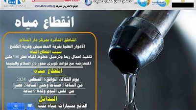  انقطاع المياه بقريتى النغاميش والكشح بسوهاج غدا