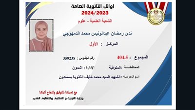 بالأسماء، ننشر قائمة أوائل الثانوية العامة 2024 