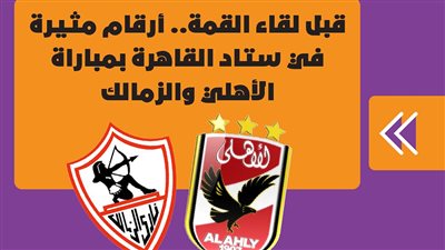 قبل لقاء القمة.. أرقام مثيرة في ستاد القاهرة بمباراة الأهلي والزمالك | انفوجراف