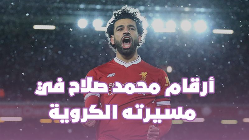 محمد صلاح 
