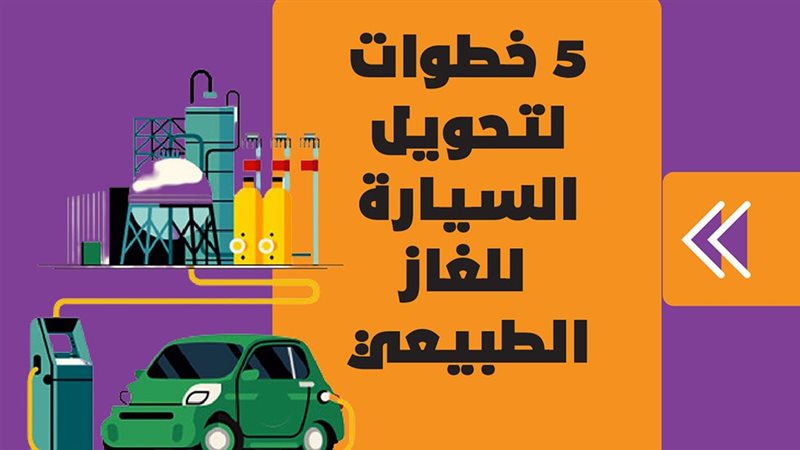 سيارة صورة ارشيفية