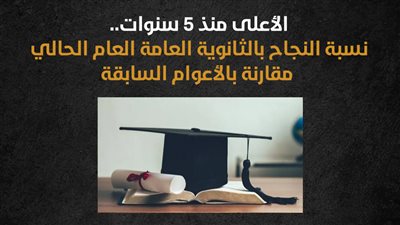 الأعلى منذ 5 سنوات.. نسبة النجاح بالثانوية العامة العام الحالي مقارنة بالأعوام السابقة (إنفوجراف)