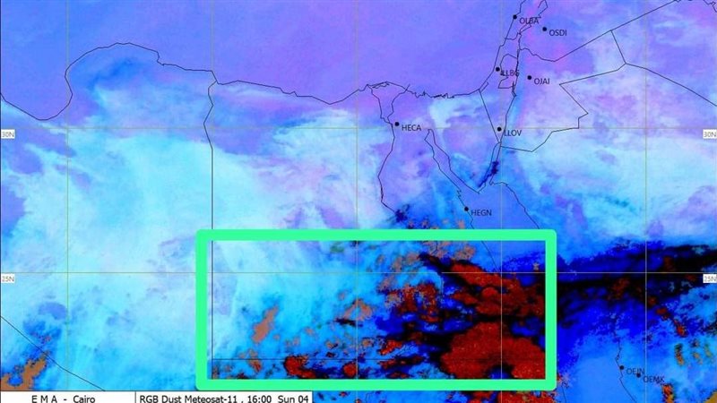 الحزام المدارى، فيتو