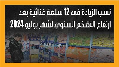 نسب الزيادة في 12 سلعة غذائية بعد ارتفاع التضخم السنوي لشهر يوليو 2024 (إنفوجراف)