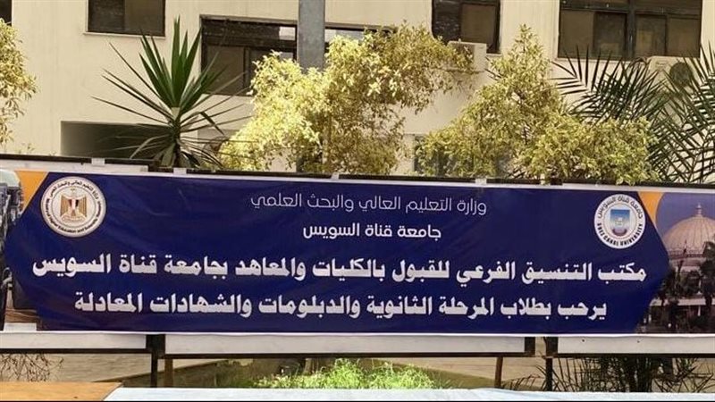 مكتب التنسيق الفرعي