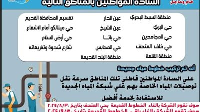 تركيب خطوط مياه جديدة بـ14 منطقة بواحة الخارجة بالوادي الجديد 