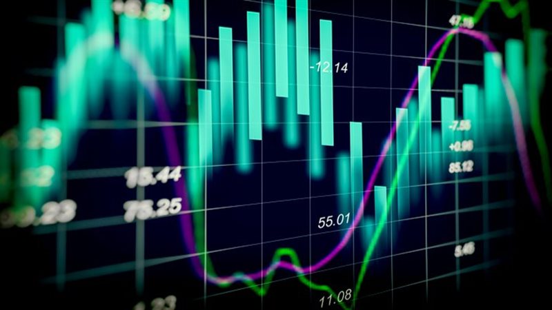 مؤشرات التداول، فيتو