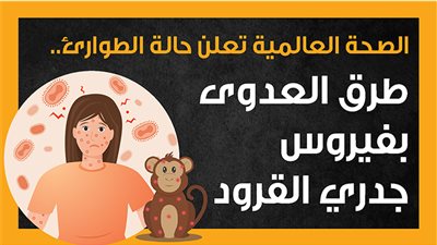 الصحة العالمية تعلن حالة الطوارئ.. طرق العدوى بفيروس جدري القرود (إنفوجراف)