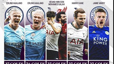 قبل انطلاق البريميرليج، هدافو الدوري الإنجليزي في آخر 5 مواسم 